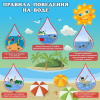 Стенд "Правила поведения на воде" - «globural.ru» - Туймазы
