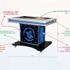 Интерактивный мультимедийный стол «Laser edu» 43” - «globural.ru» - Туймазы