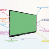 Интерактивная панель "Smart School Board 86" - «globural.ru» - Туймазы