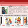 Интерактивное учебное пособие. ОБЖ. Основы безопасности личности, общества, государства - «globural.ru» - Туймазы
