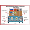 Уголок патриотического воспитания для дошкольников  "Россия"  Базовый - «globural.ru» - Туймазы