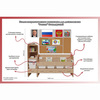 Уголок патриотического воспитания для дошкольников "Россия" Стандартный - «globural.ru» - Туймазы