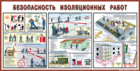 Стенд "Безопасность изоляционных работ" - «globural.ru» - Туймазы