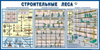Стенд "Строительные леса" - «globural.ru» - Туймазы