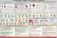 Плакат "Первичные средства пожаротушения" - «globural.ru» - Туймазы