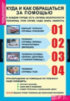 ОБЖ Основы безопасности жизнедеятельности 1 - 4 класс (комплект таблиц) - «globural.ru» - Туймазы
