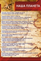Стенд "Наша планета" - «globural.ru» - Туймазы