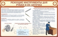 Стенд "Режущие инструменты для рубки и их заточки" - «globural.ru» - Туймазы
