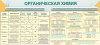 Стенд "Органическая химия" - «globural.ru» - Туймазы