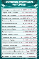 Стенд "Основные физические константы" - «globural.ru» - Туймазы