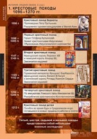 История. История средних веков 6 класс (комплект таблиц) - «globural.ru» - Туймазы