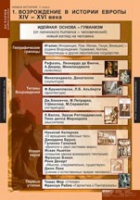 История. Новая история 7 класс (комплект таблиц) - «globural.ru» - Туймазы