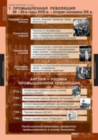 История. Новая история 8 класс (комплект таблиц) - «globural.ru» - Туймазы
