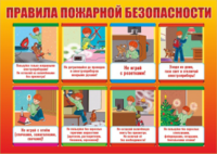 Стенд "Правила пожарной безопасности" - «globural.ru» - Туймазы