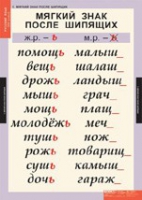 Русский язык 3 класс (комплект таблиц) - «globural.ru» - Туймазы