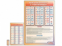 Интерактивный стенд "Немецкий алфавит с транскрипцией" с сенсорным пультом управления и планшетом со шрифтом Брайля - «globural.ru» - Туймазы