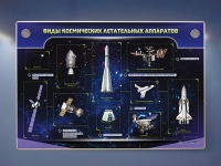 Интерактивный электрифицированный стенд "Виды космических летательных аппаратов" - «globural.ru» - Туймазы