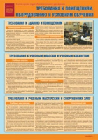 Комплект плакатов "Уголок по охране труда и технике безопасности в образовательном учреждении" - «globural.ru» - Туймазы