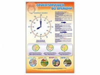 Стенд "Ориентируемся во времени" (вариант 1) - «globural.ru» - Туймазы