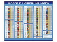 Стенд "Флаги и население мира" (вариант 1) - «globural.ru» - Туймазы