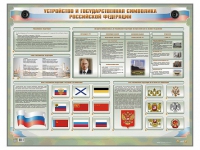 Интерактивный электрифицированный стенд "Устройство и государственная символика Российской Федерации" - «globural.ru» - Туймазы