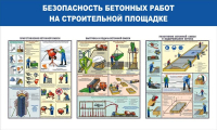 Стенд "Безопасность бетонных работ на стройплощадке" - «globural.ru» - Туймазы