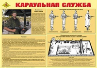 Плакат "Караульная служба" - «globural.ru» - Туймазы