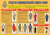 Плакат "Средства индивидуальной защиты кожи" - «globural.ru» - Туймазы