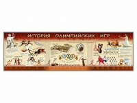 Настенное полотно "История Олимпийских игр" (10000 х 3000 мм) - «globural.ru» - Туймазы