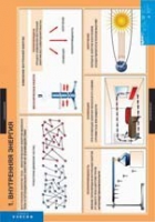 Физика. 8 класс (комплект таблиц) - «globural.ru» - Туймазы