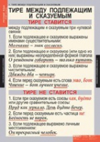 "Русский язык. - 8 класс" (комплект таблиц) - «globural.ru» - Туймазы