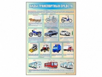 Стенд "Виды транспортных средств" - «globural.ru» - Туймазы