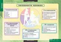 Экономика X - XI класс (комплект таблиц) - «globural.ru» - Туймазы