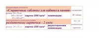 Химия "Справочные таблицы для кабинета химии". Наглядные пособия - таблицы по химии - «globural.ru» - Туймазы