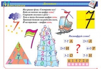 Плакаты и таблицы по математике, 1–4 классы - «globural.ru» - Туймазы