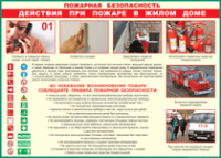 Таблица Действия при пожаре в жилом доме 1000*1400 винил - «globural.ru» - Туймазы