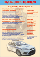 Плакат "Водителю запрещается " 1000*1400 винил - «globural.ru» - Туймазы