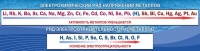Стенд "Электрохимический ряд напряжений" - «globural.ru» - Туймазы