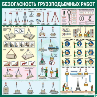 Стенд "Безопасность грузоподъемных работ" - «globural.ru» - Туймазы