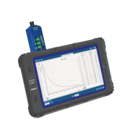 Регистратор данных PASCO SPARK LXi2 для начальной школы - «globural.ru» - Туймазы