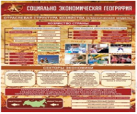 Стенд "Социально-экономическая география. Отраслевая структура хозяйства" - «globural.ru» - Туймазы
