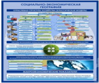 Стенд "Физическая география. Отраслевая структура" - «globural.ru» - Туймазы