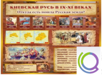 Стенд "Киевская Русь" - «globural.ru» - Туймазы