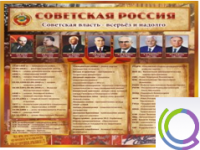 Стенд "Советская Россия" - «globural.ru» - Туймазы