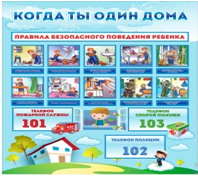 Стенд "Когда ты один дома" - «globural.ru» - Туймазы