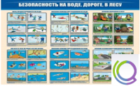Стенд "Безопасность на воде, дороге, в лесу" - «globural.ru» - Туймазы