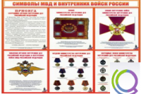 Стенд "Символы МВД и внутренних войск России" - «globural.ru» - Туймазы