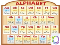Стенд "Алфавит" - «globural.ru» - Туймазы