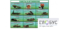Стенд "Ракеты и артиллерия" - «globural.ru» - Туймазы