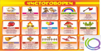 Стенд "Чистоговорки" часть 1 - «globural.ru» - Туймазы